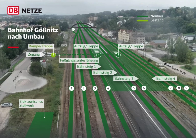 Totalsperrung auf der Sachsen-Franken-Magistrale von Mai bis August 2023 | Vi­sua­li­sie­rung Bahn­hof Gößnitz nach Um­bau